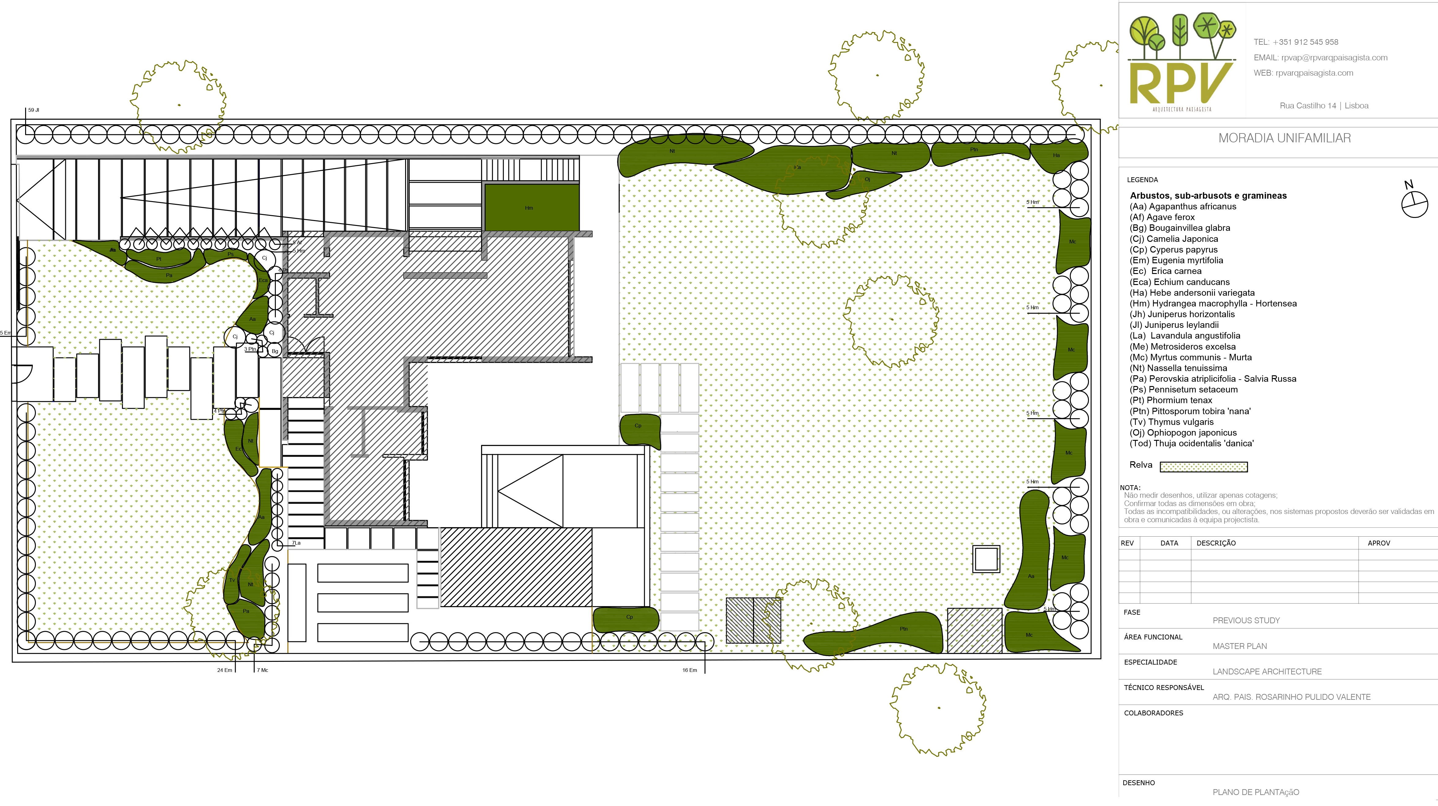 Plano de Plantação
